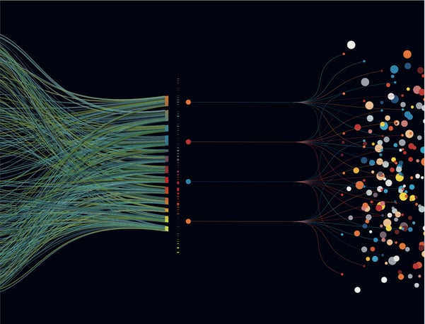 Infographic Design: Everything from Info to Graphic (+Free Guide)