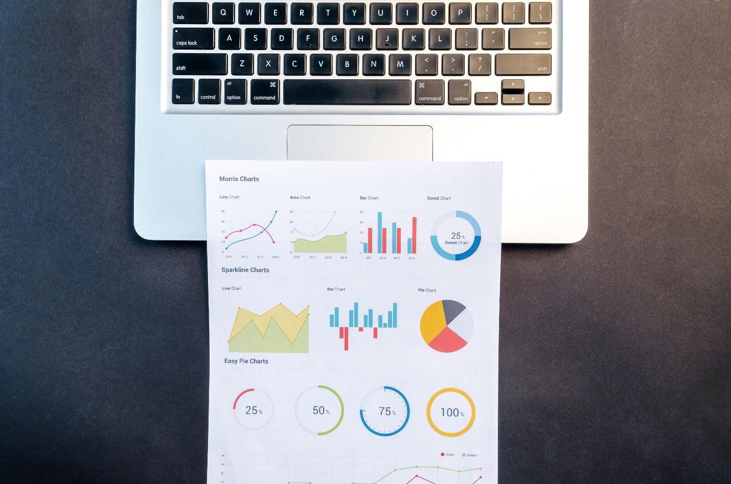 saas customer success metrics