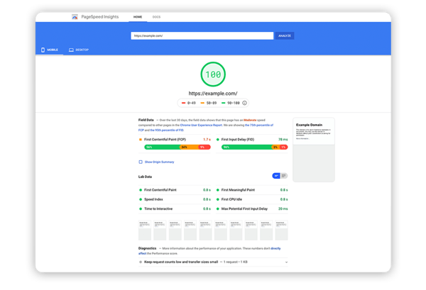 page load speed score