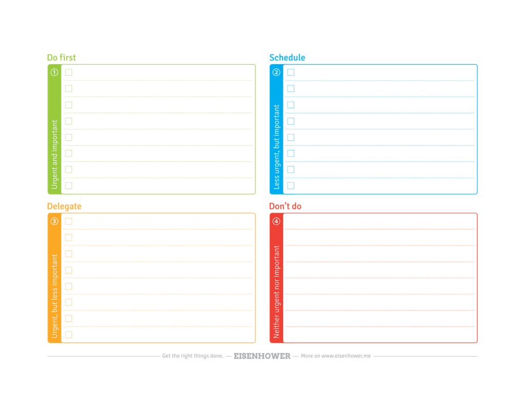 Eisenhower Matrix Canvas 