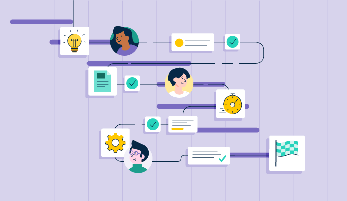 project management methdology