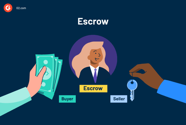 escrow