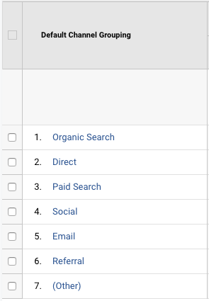 organic search