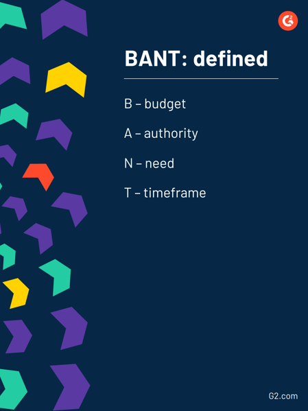 BANT defined